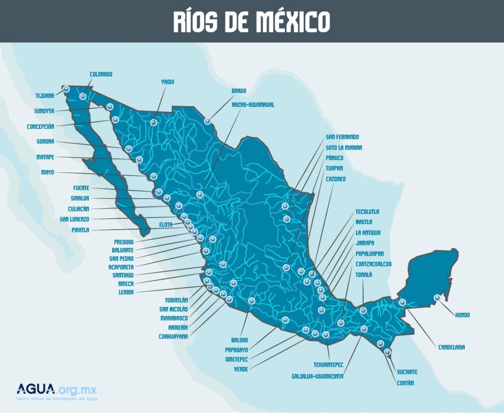 Infografia Rios Mexico Agua Org Mx