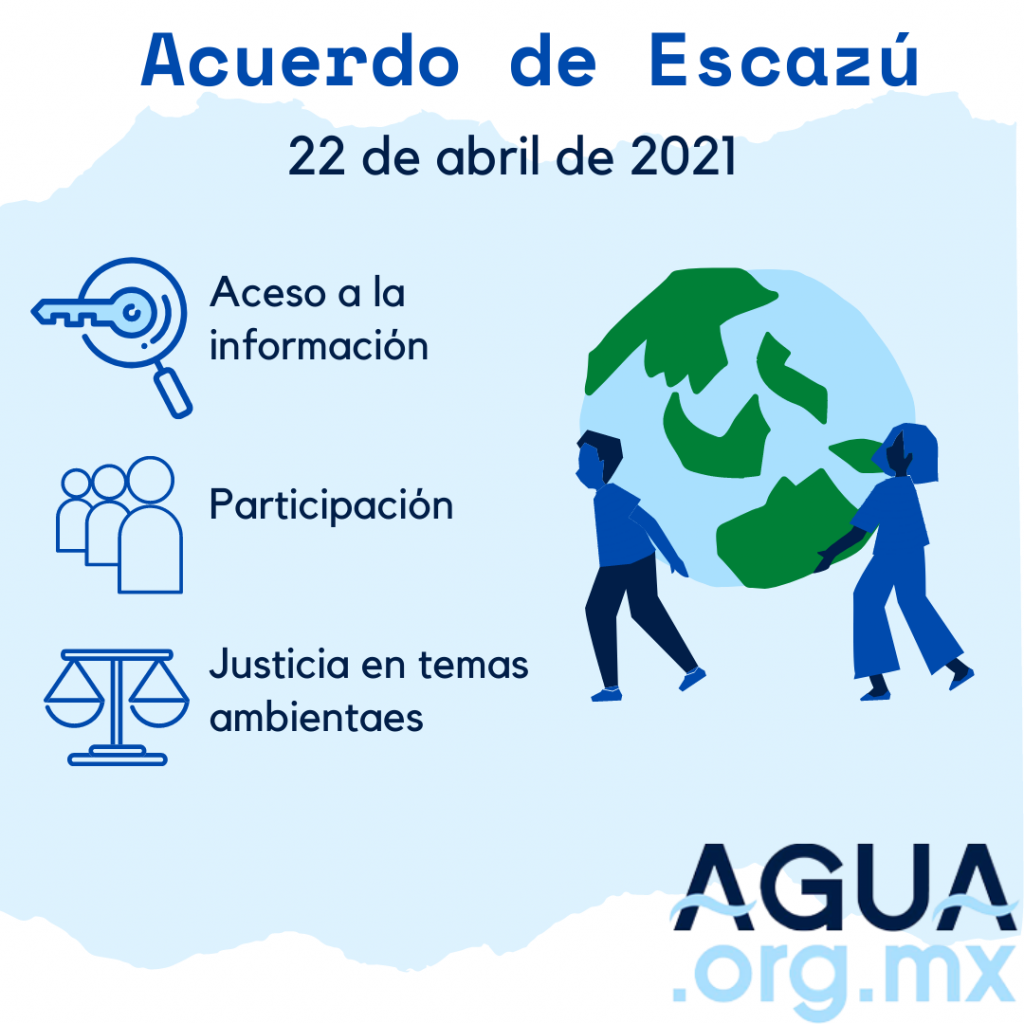 Acuerdo de escazú Agua org mx