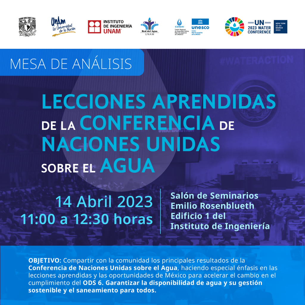 Lecciones Aprendidas De La Conferencia De Las Naciones Unidas Sobre El