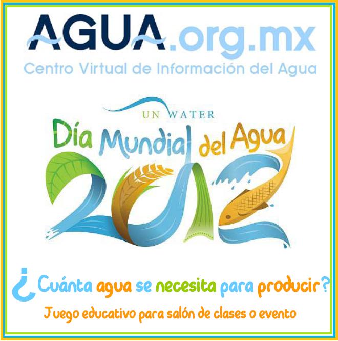 cuanta_agua_para_producir_diamundialdelagua2012
