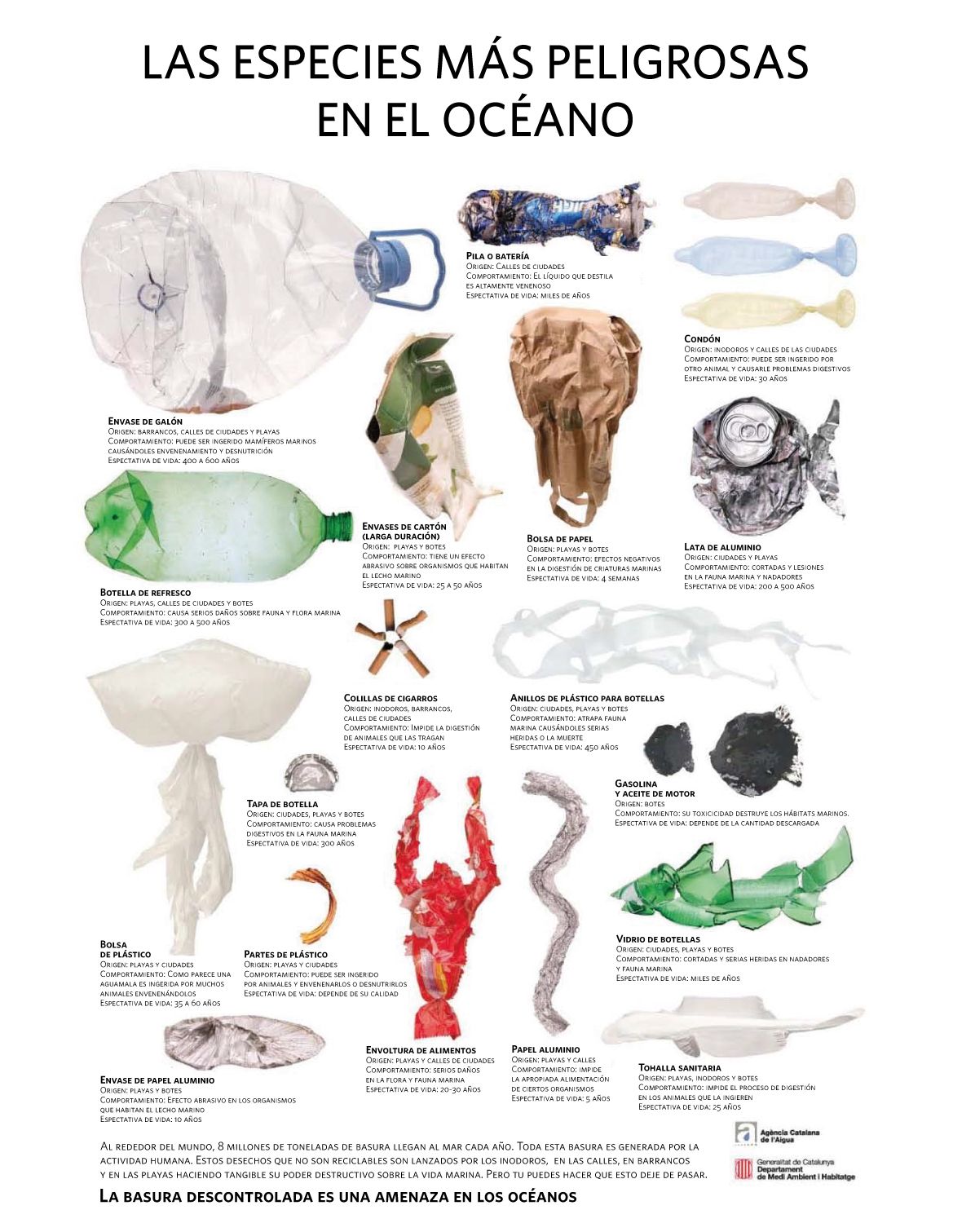 Las especies más peligrosas del océano (infografía)
