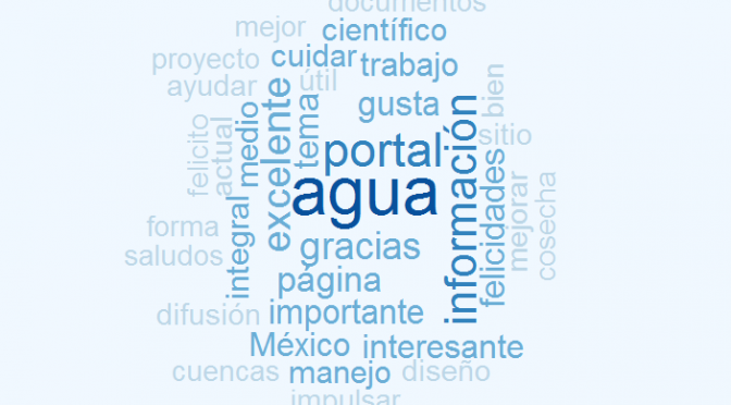 Comunicación ambiental, Agua.org.mx