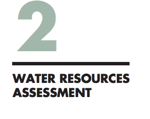 Capítulo 2: Evaluación de Recursos Hídricos (Libro)