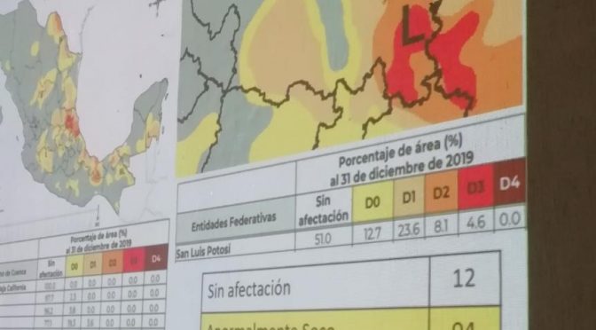 San Luis Potosí: Declaratoria de Sequía Extrema emite CONAGUA para el estado (Código San Luis)