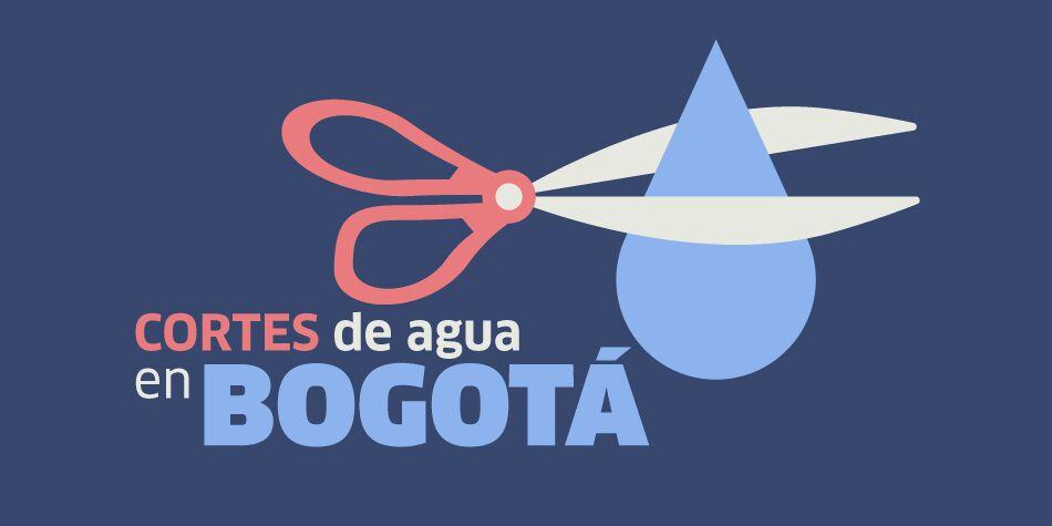 Agua