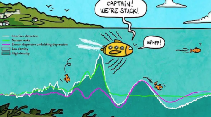 El fenómeno de ‘agua muerta’ pudo ser la causa de la derrota de Cleopatra y Marco Antonio en Accio según un nuevo estudio (La Brújula Verde)
