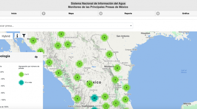 Sistema Nacional de Información del Agua: Monitoreo de las Principales Presas de México (Conagua)