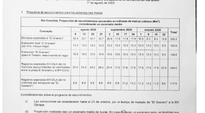 Inviable modelo propuesto por Corral para cumplir tratado: Conagua (El diario de Chihuahua)