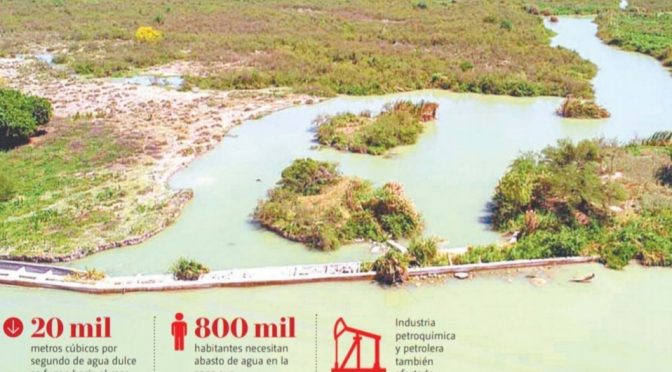 Conagua garantiza dinero para reparar el dique Camalote (Milenio)