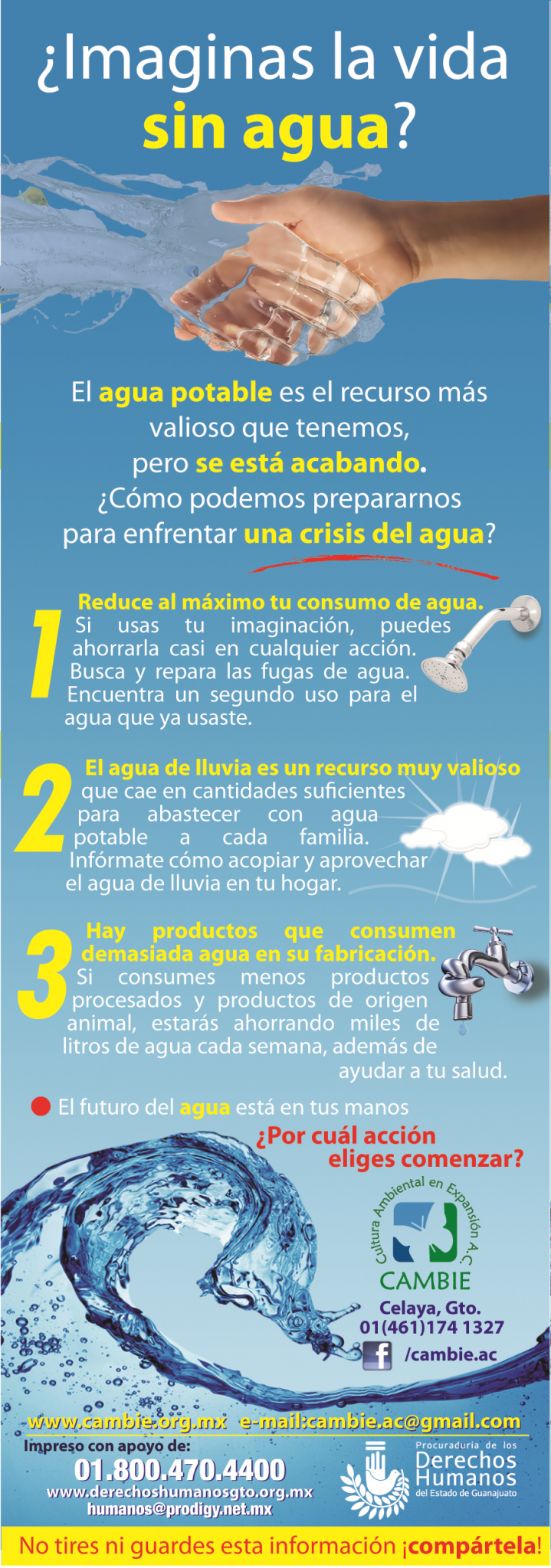 Agua_infografia – Agua.org.mx