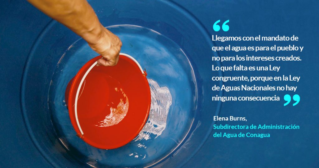 Ley General De Aguas – Agua.org.mx