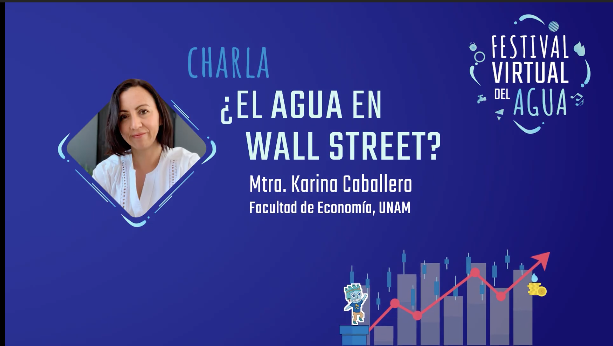 ¿El agua en Wall Street? Implicaciones para México, con la Mtra. Karina Caballero (Video)-Red del agua UNAM