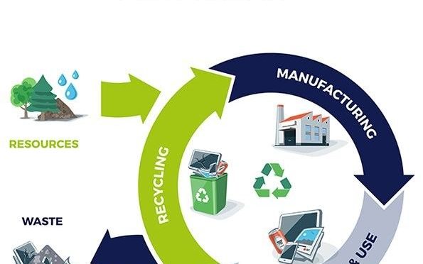 México – carece de suficientes sistemas de tratamiento de aguas residuales y la sequía agrava la situación (Comunicae)