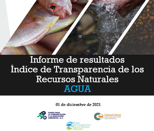 Informe de resultados Índice de Transparencia de los Recursos Naturales 2021- AGUA