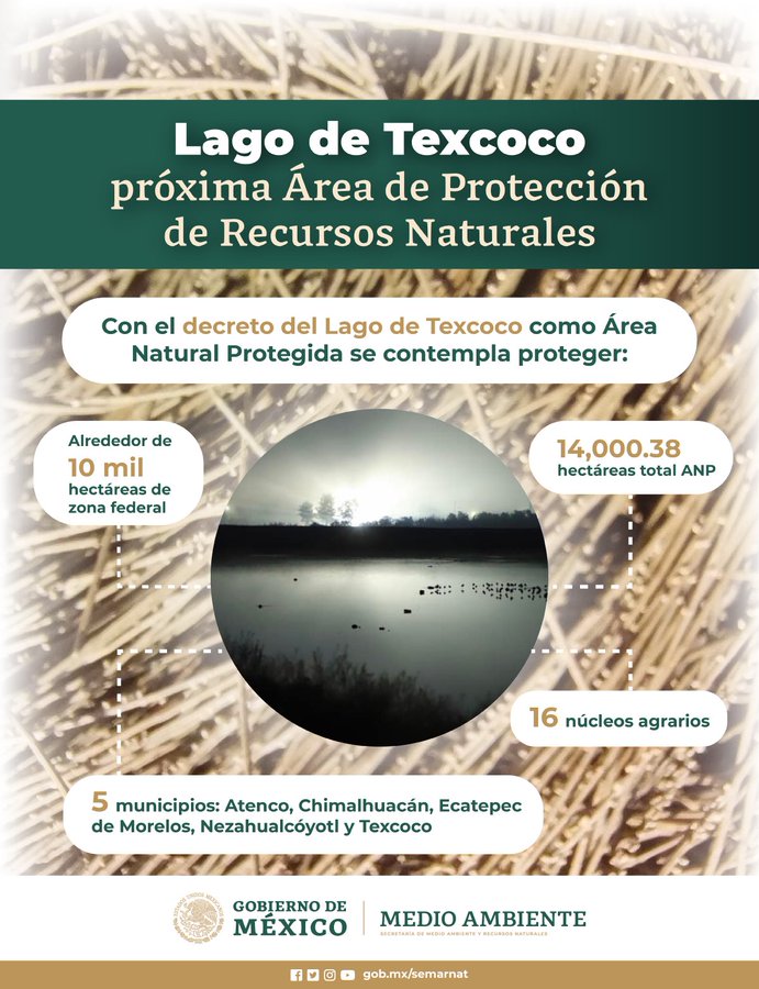 Lago de Texcoco Próxima Área de Protección de Recursos Naturales (Infografía)- SEMARNAT