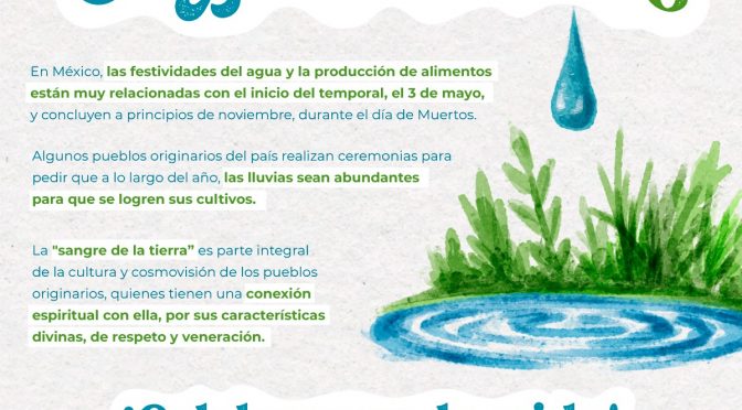 México – Día del Agua y la Vida (Semarnat)