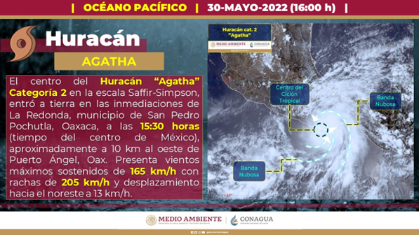 México-Agatha se degrada a depresión tropical tras tocar tierra en el sur de México como huracán de categoría 2 (CNN)