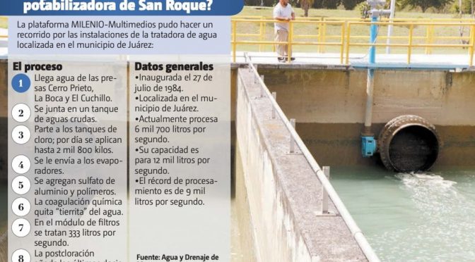 Monterrey-Agua regia tarda 45 minutos en ser potabilizada (Milenio)