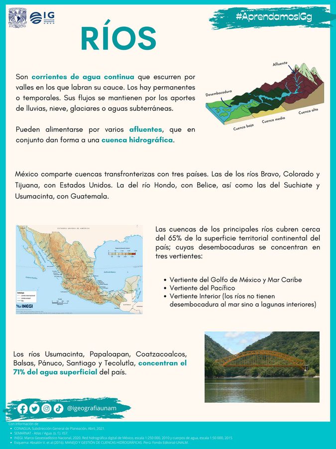 Ríos-Infografía-(IG UNAM)