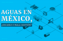 México – Situación del Agua en México (IMCO)