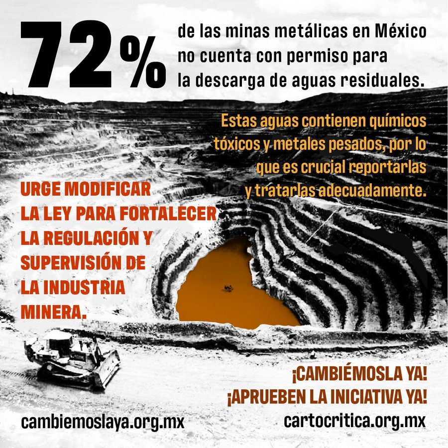 Infografía – Mineras en México (Cambiémosla Ya)