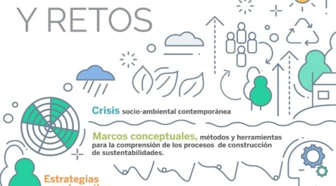 Congreso Nacional Sustentabilidades: Construcciones, debates y retos (UNAM)