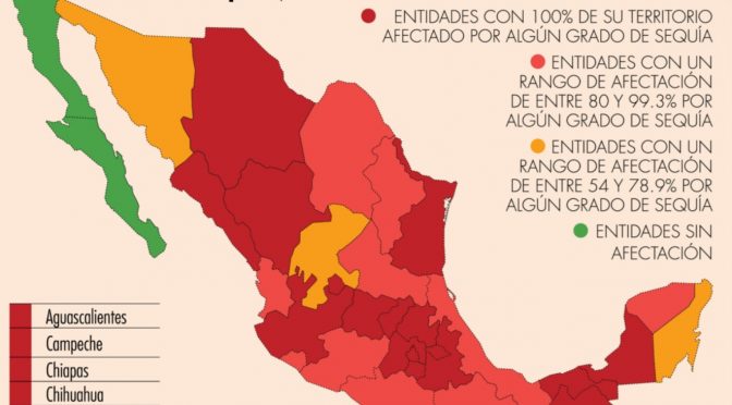 México – Sequía extrema impacta economía de la Ciudad de México (El Economista)