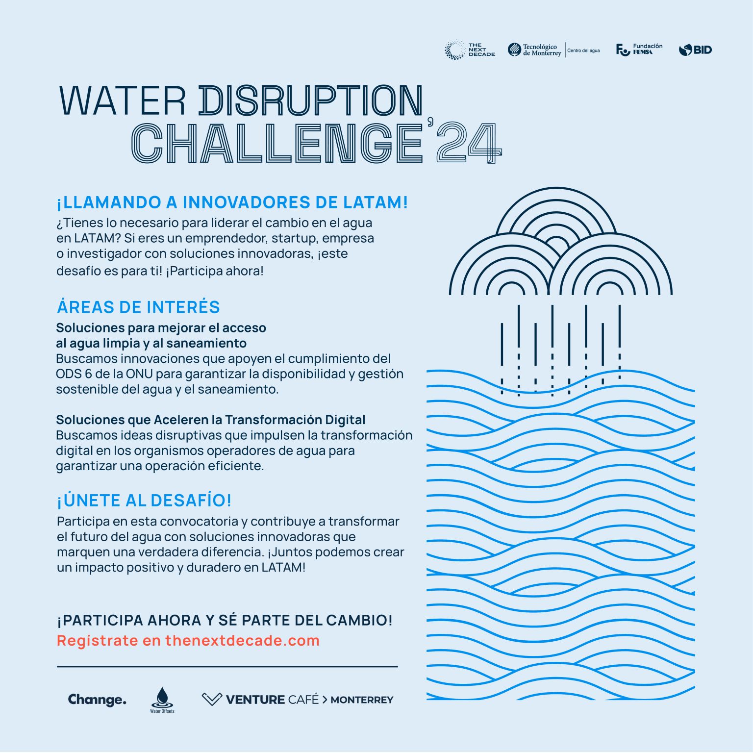 Reto “Water Disruption 2024” (Venture Café Monterrey)