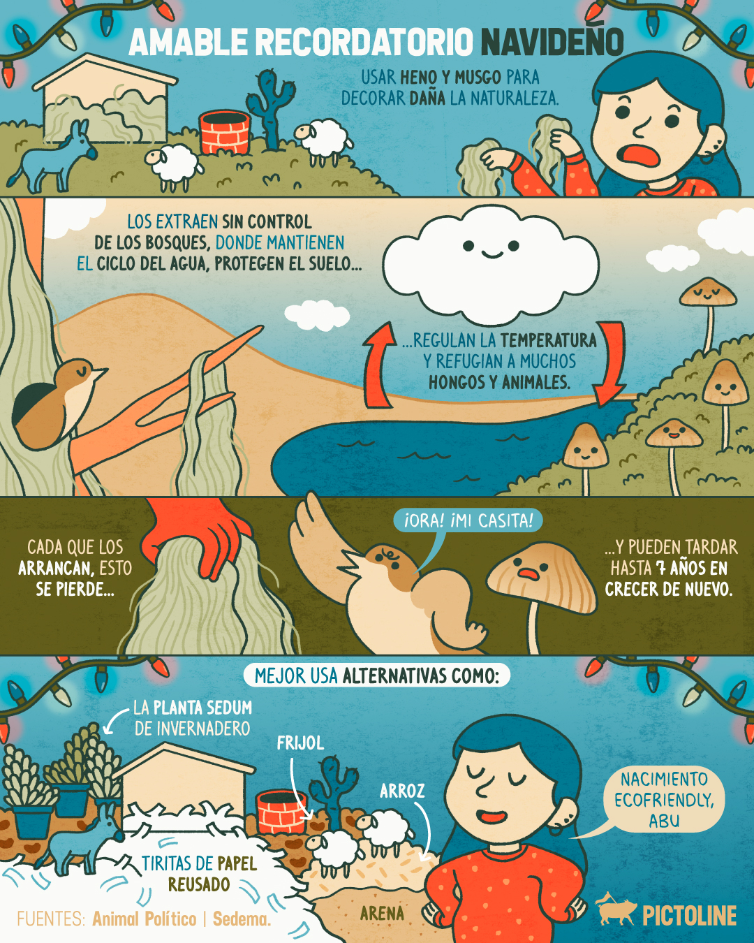 Infografía- Amable Recordatorio Navideño (Pictoline)