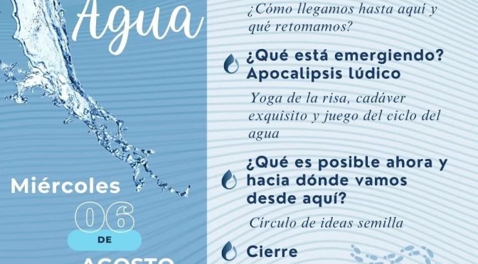 Evento: Espacio de diálogo Permanente por el agua. (Ciclo del Agua)