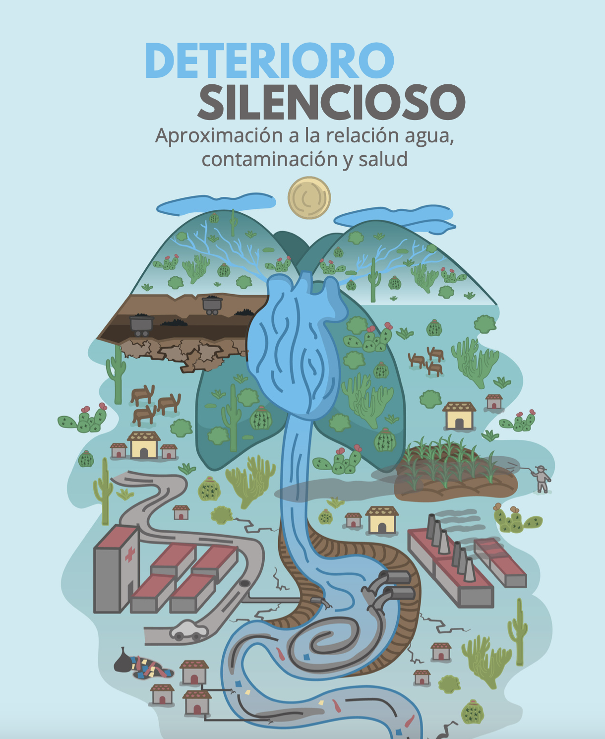 Deterioro silencioso: Aproximación a la relación agua, contaminación y salud (Bajo Tierra Museo del Agua)