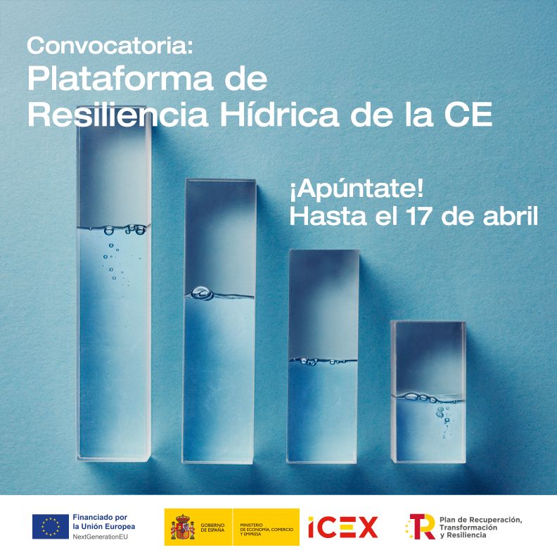 Convocatoria – Plataforma de Resiliencia Hídrica de la CE (La Comisión Europea)