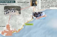 Baja California Sur – Busca CONAGUA tomar acciones contra desvío de agua en Los Cabos; iniciaron proceso penal por dos aprovechamientos (Diario El Independiente)