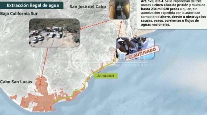Baja California Sur – Busca CONAGUA tomar acciones contra desvío de agua en Los Cabos; iniciaron proceso penal por dos aprovechamientos (Diario El Independiente)