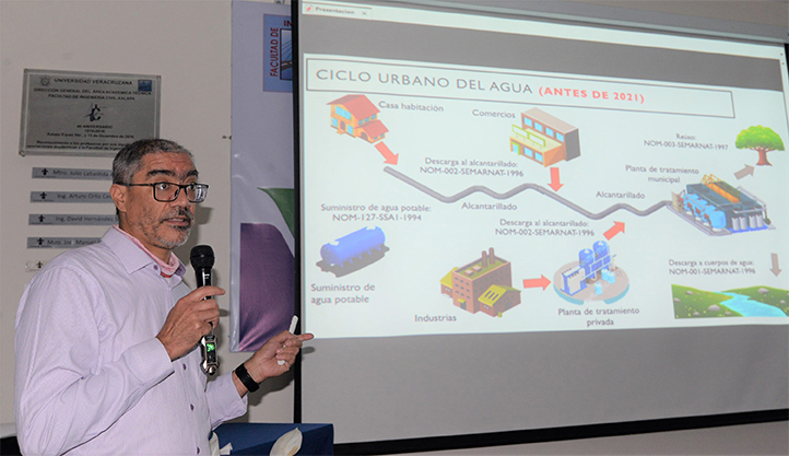 México–Plantas de tratamiento de aguas residuales son clave para la salud y la economía (Universidad Veracruzana)