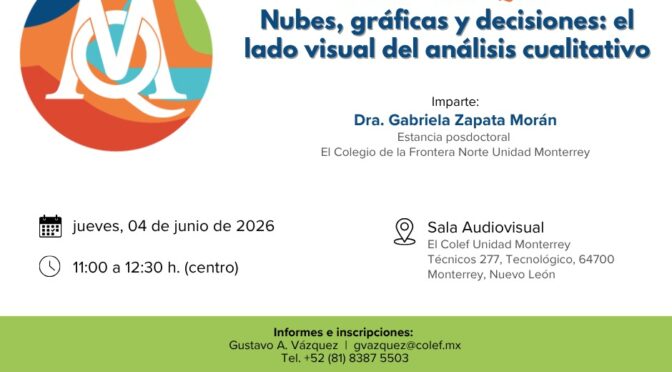 Nubes, gráficas y decisiones: el lado visual del análisis cualitativo (MAXQDA)