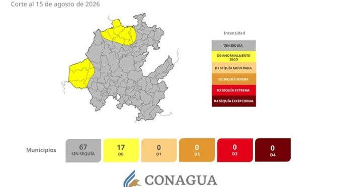 Hidalgo – Conagua mantiene vigilancia permanente ante condiciones de estiaje en Hidalgo (News Hidalgo)