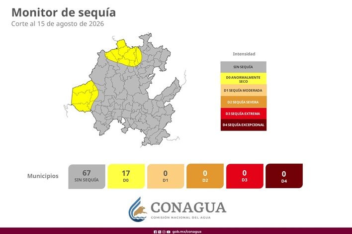 Hidalgo – Conagua mantiene vigilancia permanente ante condiciones de estiaje en Hidalgo (News Hidalgo)