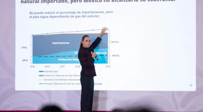 Tamaulipas – Expertos descartan “fracking” en Tampico-Misantla; iniciará perforación de pozos de agua para evaluar dos cuencas (ContraLínea)